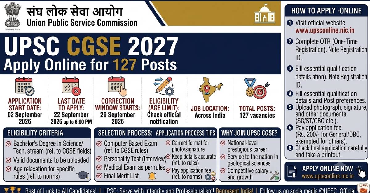 UPSC CGSE 2027 Notification